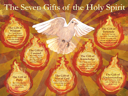 Peran roh kudus dalam penciptaan alam semesta dengan segala isinya adalah