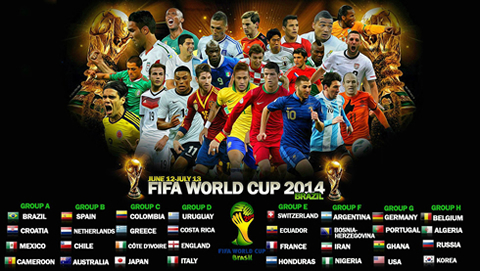 pesan paus untuk piala dunia, video paus, world cup 2014, jadwal pertandingan piala dunia 2014, jadwal piala dunia 2014 Knock Out, KO, brazil 2014