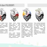 CONCEPT DESIGN PROPOSAL COMPETITION ARDAS 2026 (Opsi 1 dan Opsi 2)_page-0010