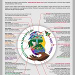 FA LOMBA DESAIN LOGO 2026 KAJ KEUTUHAN ALAM CIPTAAN (design by Andi Suciadi)_Page_4